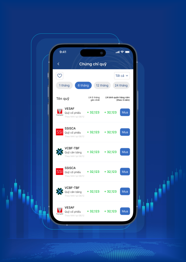 InvestingPro