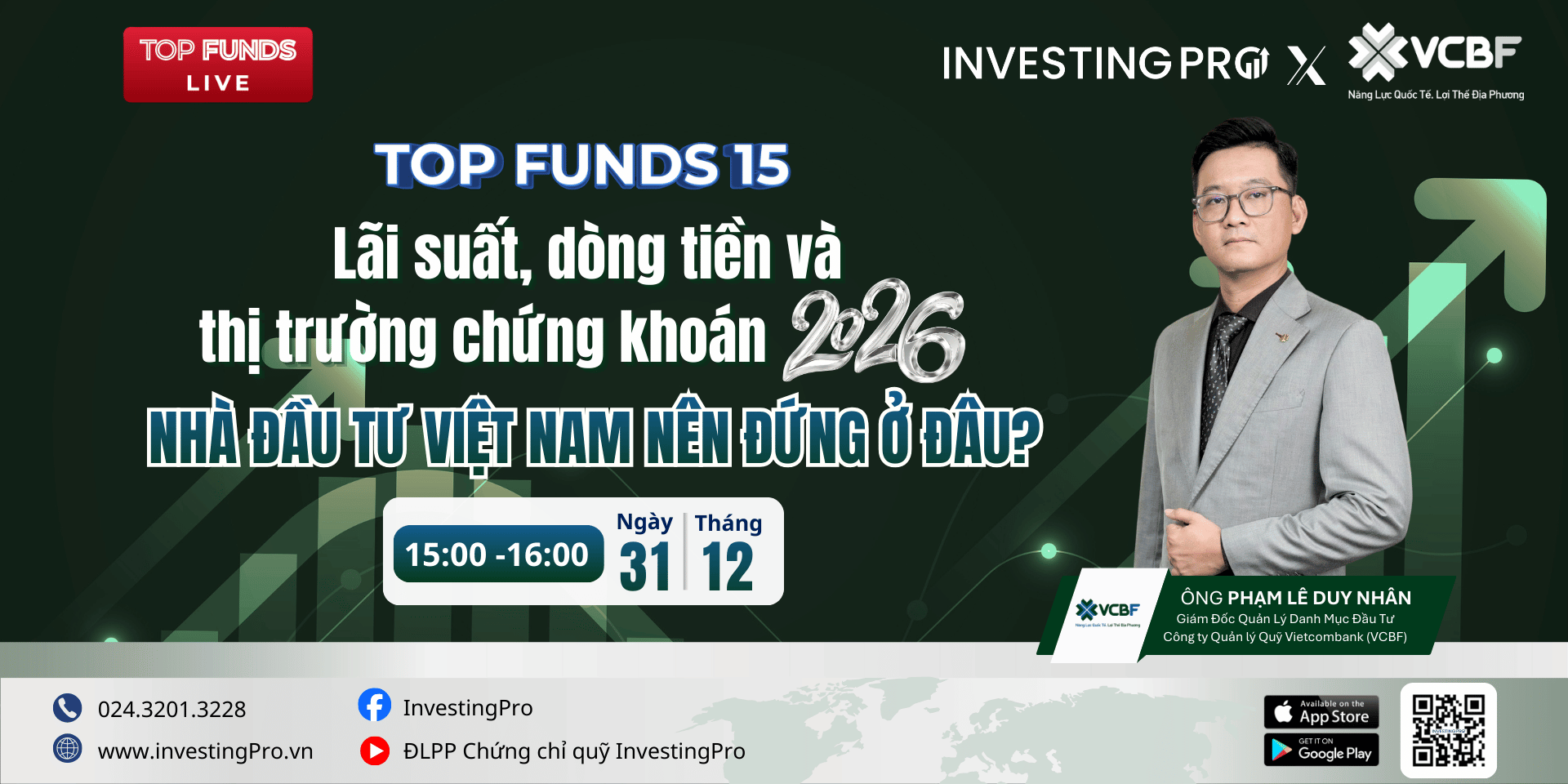 🎯 TOPFUNDS 15 – LÃI SUẤT, DÒNG TIỀN VÀ THỊ TRƯỜNG CHỨNG KHOÁN 2026: NHÀ ĐẦU TƯ VIỆT NAM NÊN ĐỨNG Ở ĐÂU?